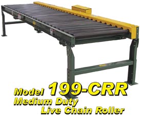 Model 199-CRR