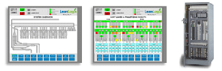 lean logix screens